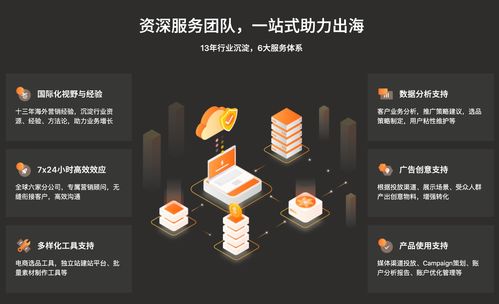 木瓜移動出海營銷服務再升級 賦能游戲軟件企業(yè)數(shù)字化出海新征程