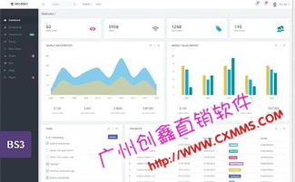 網(wǎng)絡電話軟件市場概覽 廠家、報價與銷售策略解析